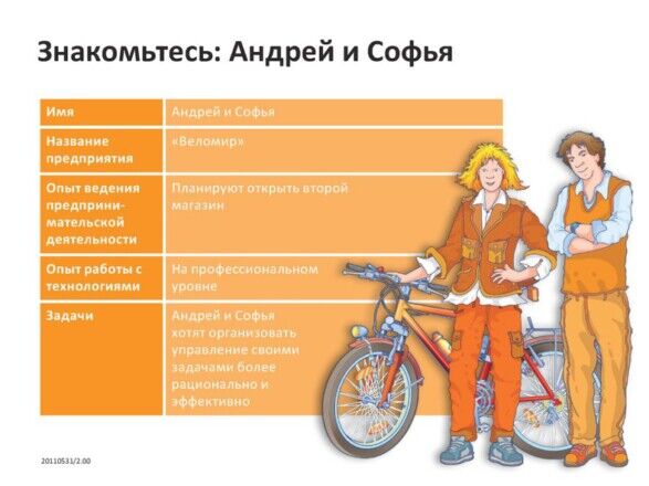 Бизнес-школа HP LIFE в Краснодаре